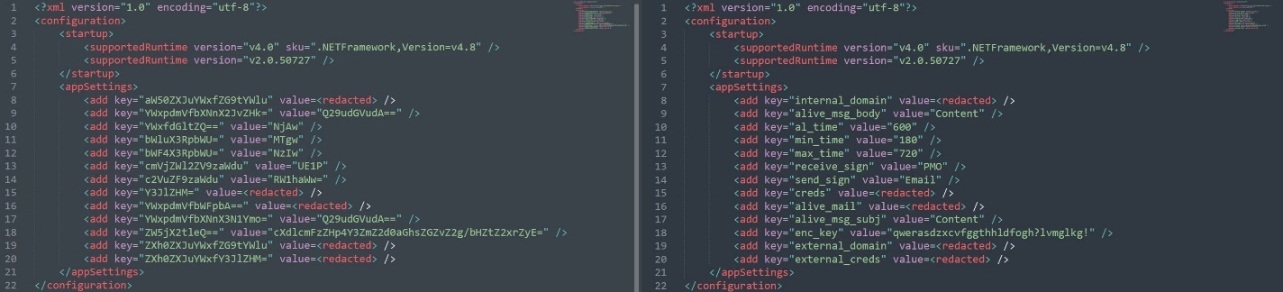 Figure 2. Whisper configuration file with its base64-encoded elements (left) and decoded (right)