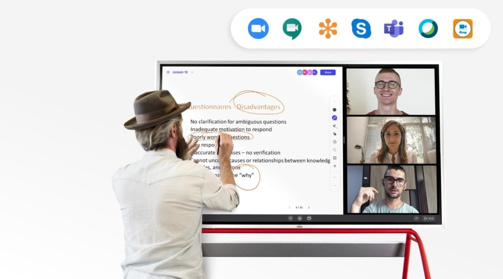 Vibe Interactive Whiteboard