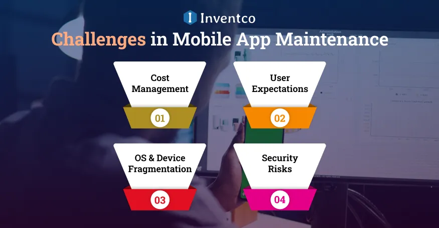 Challenges in Mobile App Maintenance